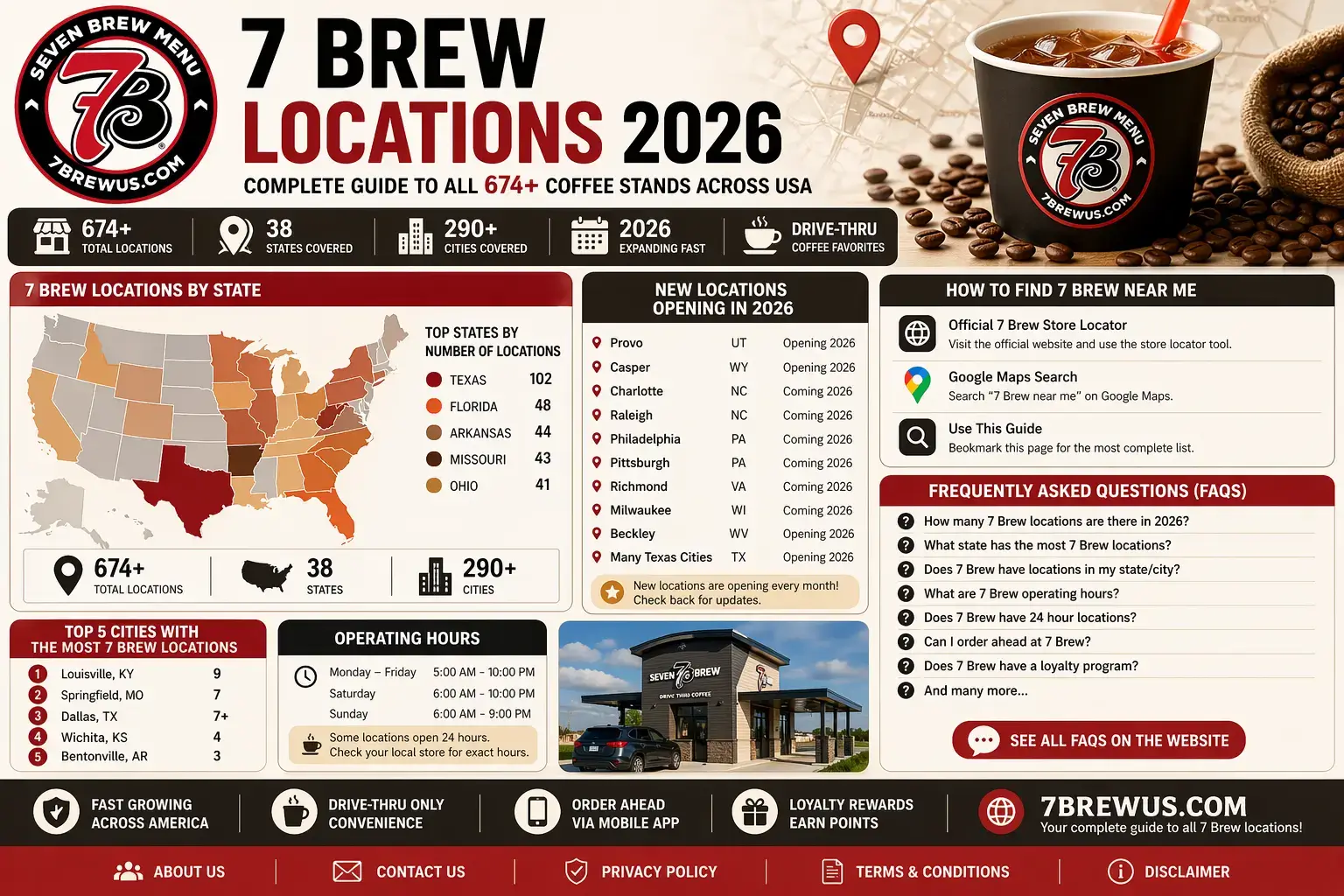 7 Brew Locations