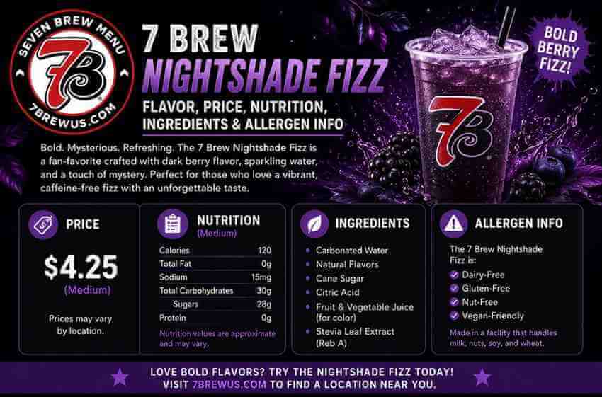 7 Brew Nightshade Fizz Flavor Price, Nutrition, Ingredients and Allergen Info 